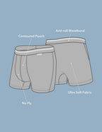 AEO Men's Food 4.5" Ultra Soft Boxer Brief