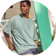 Tees